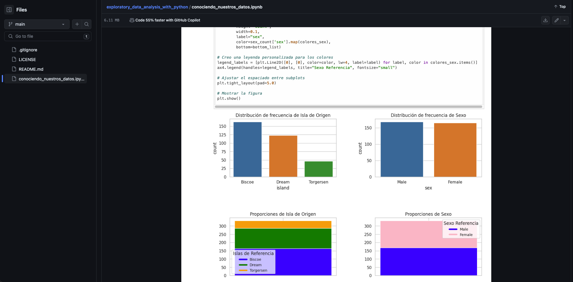 Vista previa del Exploratory Data Analysis with Python