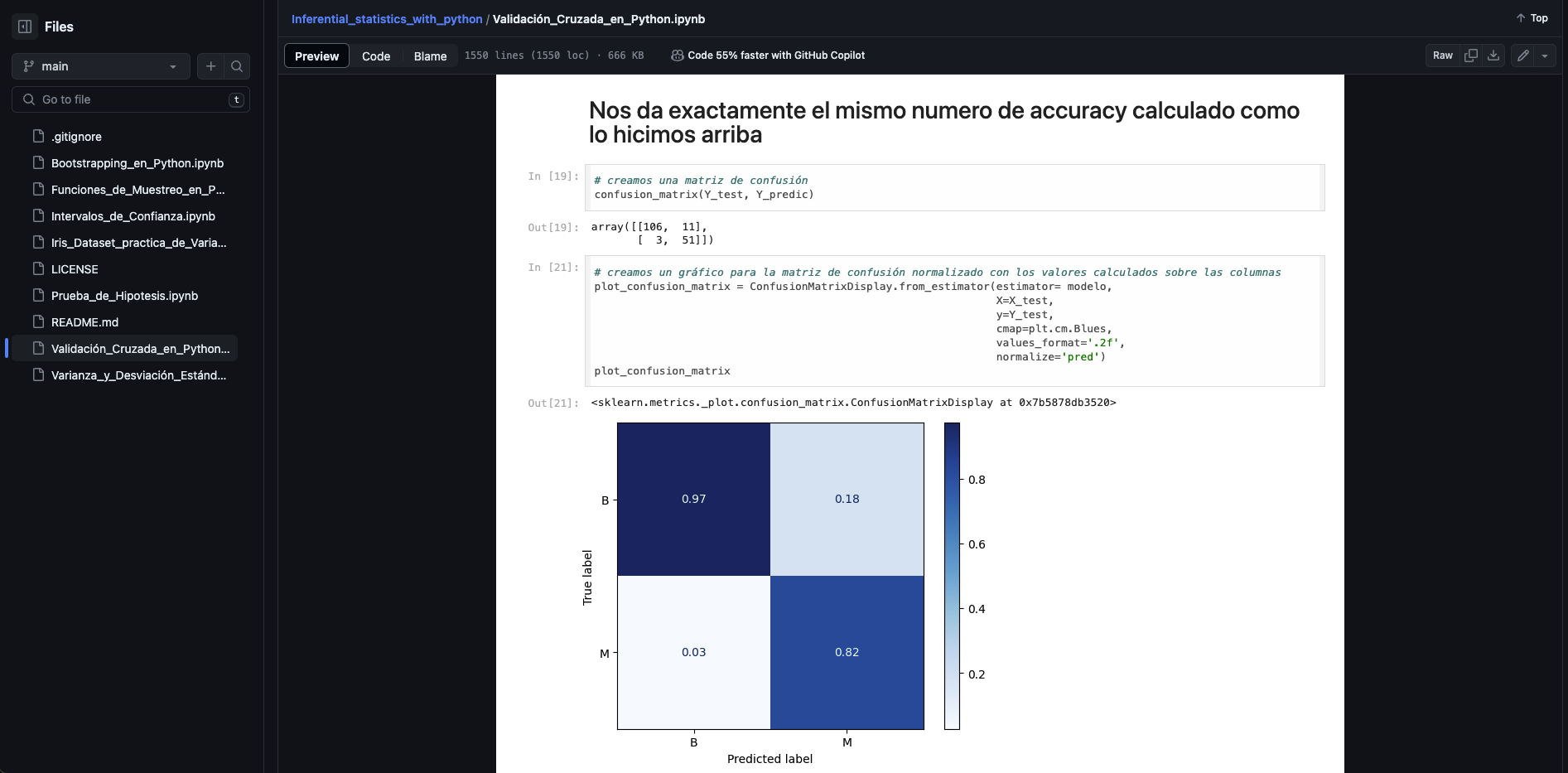 Vista previa del Inferential Statistics with Python